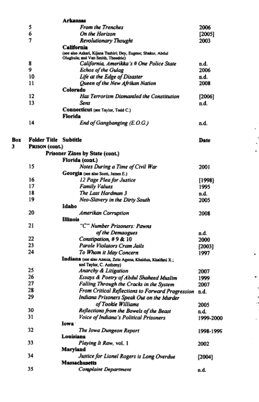 “F Arkansas s Fromthe Trenches i On the Horizon 7 Revoluionary Thought California (o o Ak Kl T ey, g S, Abl gt VoS, Ty 8 Calfornia, Amerikka’ § One Police Siate 9 Echos ofthe Gulag 10 Life at the Edge of Disaster n Queen ofthe New Afkan Nation Colorado 12 Has Terrorism Dismasuled the Constturion ) Sens ‘Comnecticut (ee Tyer Tt ) Florids. 1 End of Gangbanging (E0.G.) Folder Tidle Subtitle PRuson (coat) Prisaver Zines by State (cont) Florida (eont.) 15 Notes During a Time of Civil War Georgia e o Son. s ) 16 12 Page Plea or Justce 7 Family Values 8 The Last Hordman 3 19 Neo-Slavery in th Dirty South Idabo 0 Amerikan Corruption Itinois 2 “C Number Prisoners: Pawns of the Demaogues 2 Constipaion, #9 & 10 2 Parole Violators Cram Jails u To Whom it May Concern i e e Armi ok Ag Kb, Kbt X ;. 2 Ty €. Actomy) 2 Anarchy & Liigarion 2% Essays & Poetry of Abdul Shaheed Muslim 7 Faling Through the Cracs in the Sysiem 28 From Criical Reflectons to Forward, » Indiana Prisoners Speak On on the Murder of Tookie Williams 0 Reflctions from the Bowels o the Beast 3 Voice of Indiana’s Poltical Prisoners lows 2 The lowa Dungeon Report Louisians 3 Playing It Raw, vo. | Maryland u Jstice for Lionel Rogers is Long Overdue Mussachusetss 3 ‘Complaint Deparmens 12005 d. 2006 ad. 2008 [2005) 2 2003) 1997 1999 2007 ad. 2005 19992000 19981995 (2009 ad